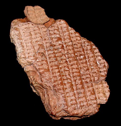 Cuneiform tablet: number-syllabary