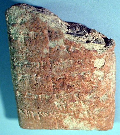 Cuneiform tablet: account of dates as imittu-rent, Ebabbar archive