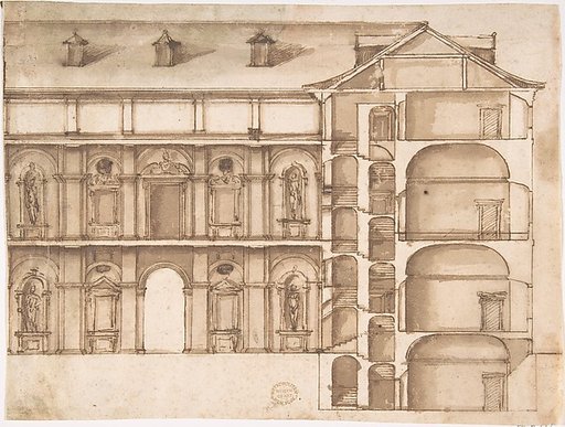 Elevation and Section