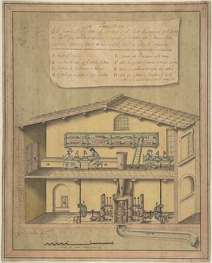 Project for the New Buildings Erected in the Year 1796 behind the Cemetries of St. Peter