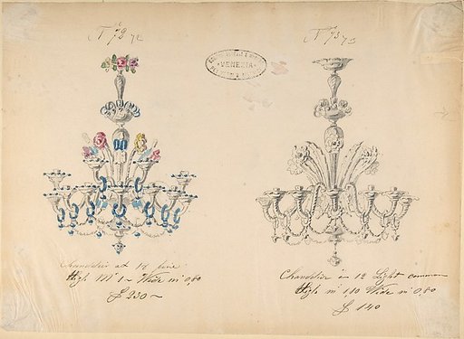 One of Twenty-Three Sheets of Drawings of Glassware (Mirrors, Chandeliers, Goblets, etc.)