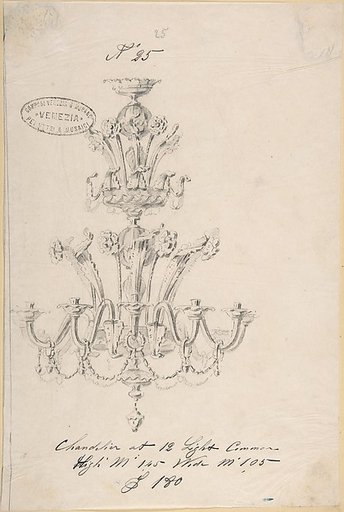 One of Twenty-Three Sheets of Drawings of Glassware (Mirrors, Chandeliers, Goblets, etc.)
