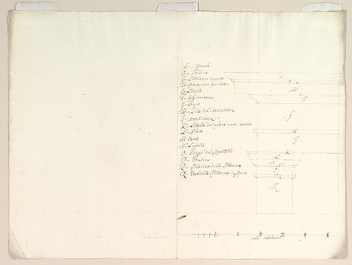 Blown-up Detail of Design in Elevation for Colonnade in the Doric or Tuscan Order (recto); Blown-up Detail of Column on Podium in Elevation