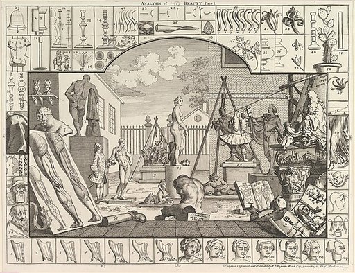 The Analysis of Beauty, Plate 1