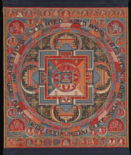 Mandala of Jnanadakini