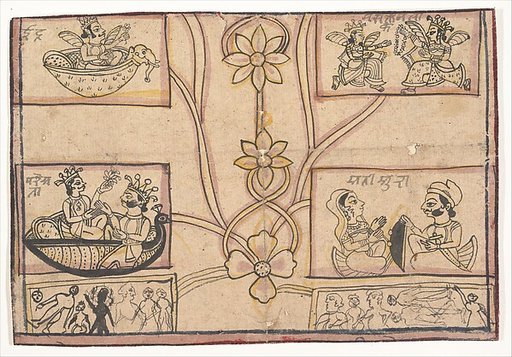 Horoscope with Floral Drawings