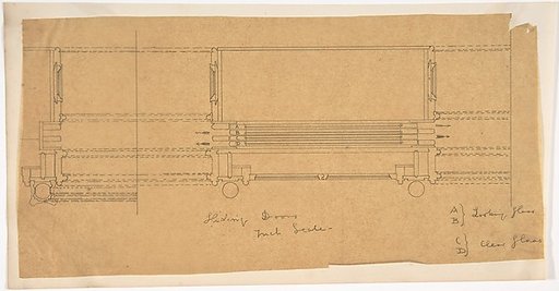 Design for Sliding Doors and Mirrors