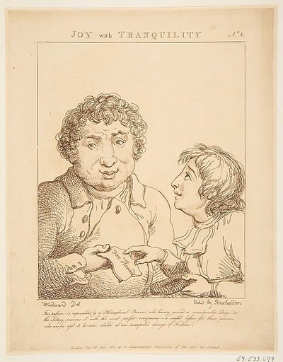 Joy with Tranquility (Le Brun Travested, or Caricatures of the Passions)