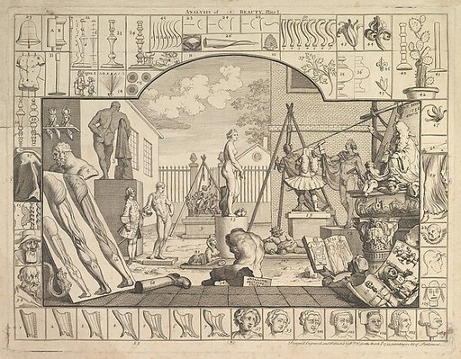 Analysis of Beauty, Plate 1