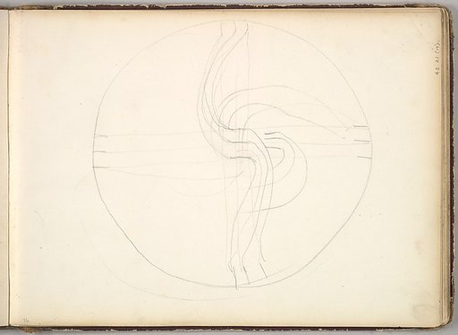 Circular Diagram