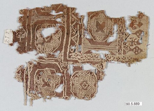 Panel Fragment
