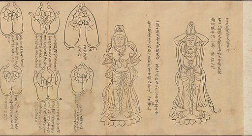 Scroll of Mudras