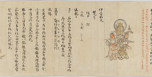 Scroll 9 of Collected Iconography (Zuzōshō): Ten (Devas)