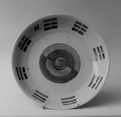 Dish with eight trigrams