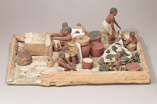 Model of Brewers, Bakers, and Butchers