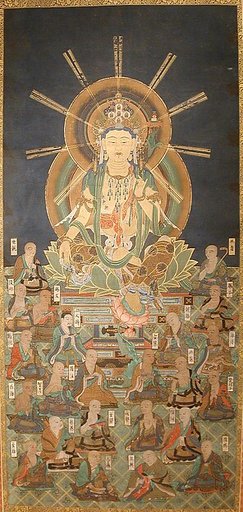 Hossō Mandala