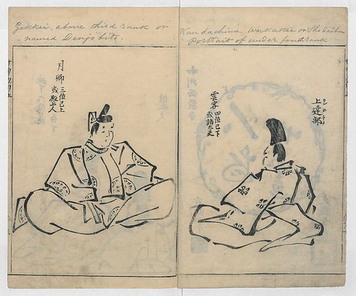 Sketches of People (Jinbutsu sōga) 人物艸画