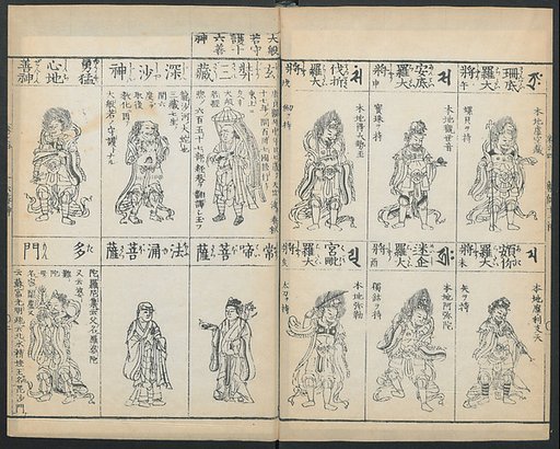 Buddhist Figures and Their Attributes (Zōho shoshū Butsuzō zui) 増補諸宗 佛像図彙