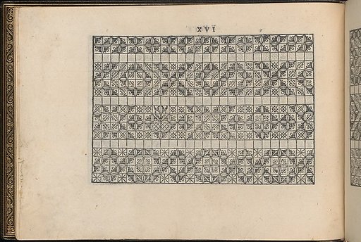 La Vera Perfettione del Disegno di varie sorti di recami, page 8 (verso)