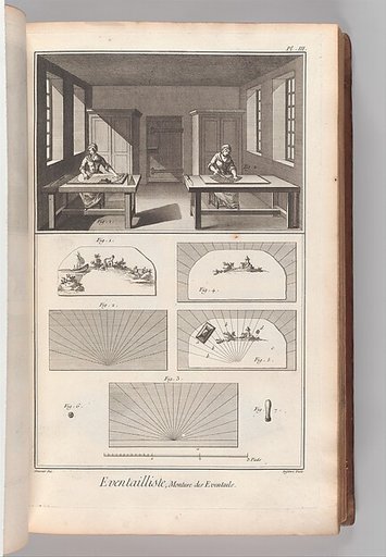 Recueil de planches, sur les sciences, les arts libéraux, et les arts méchaniques : avec leur explication
