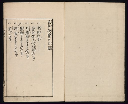 Sarasa benran no mokuroku (catalogue compendium of sarasa designs)