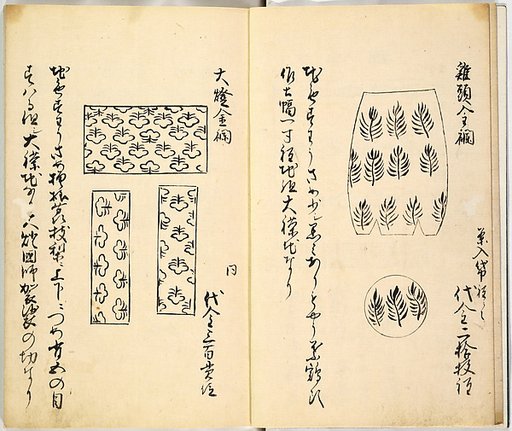 Picture Book of Gold Brocades (Kinrandonsu ezu)