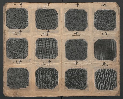 Book of Designs (Katazome mihonchō) 型染見本帖