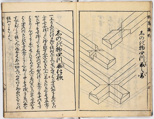 Illustrated book