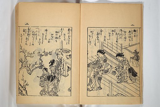 Compendium on Osaka Publications (A Book of Reproductions of Osaka Prints and Text)