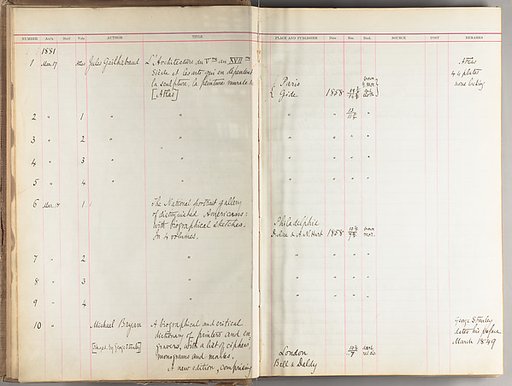 Metropolitan Museum of Art Library accession books, 1881-1969