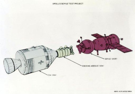 Saturn Apollo Program