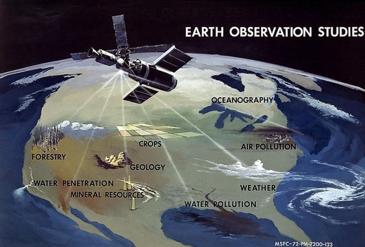 Skylab