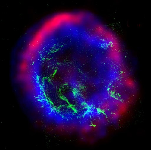 History of Chandra X-Ray Observatory