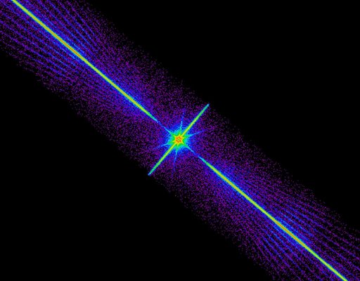 History of Chandra X-Ray Observatory
