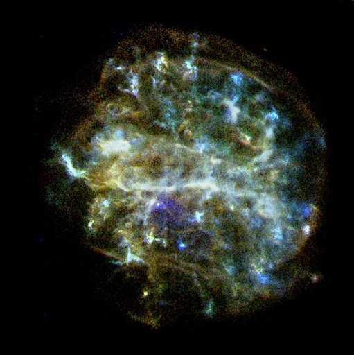 History of Chandra X-Ray Observatory