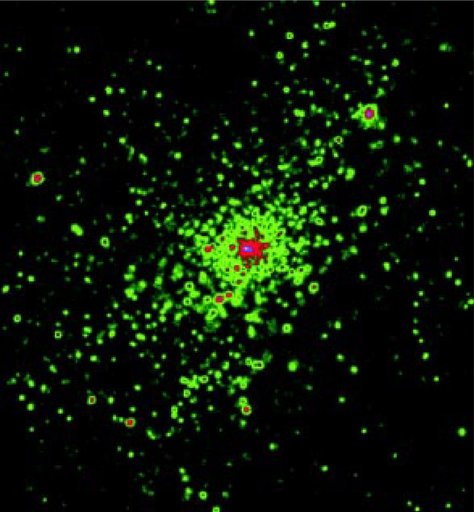 History of Chandra X-Ray Observatory