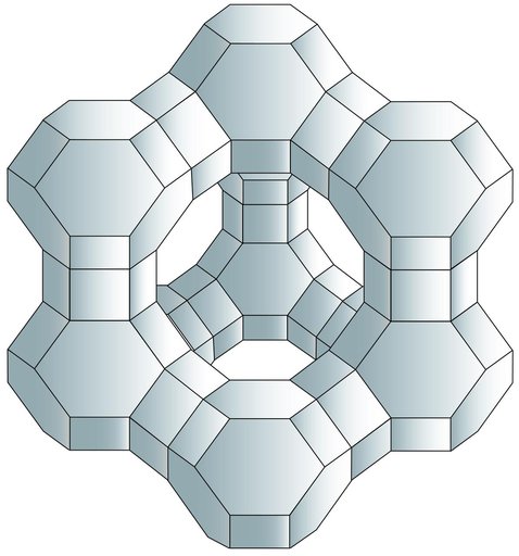 Material Science