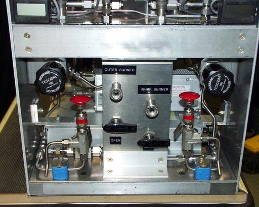 Combustion Science