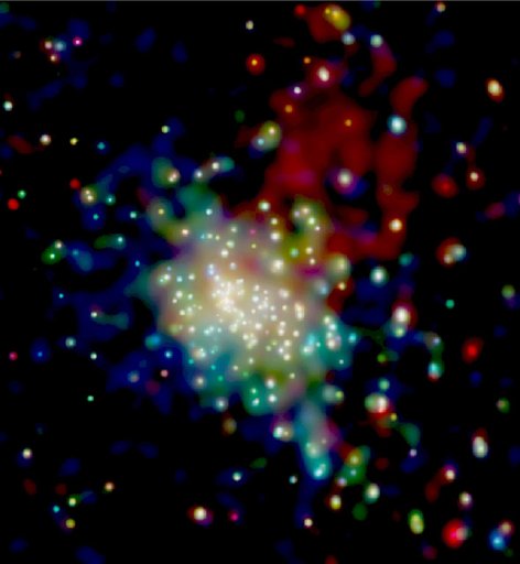 History of Chandra X-Ray Observatory