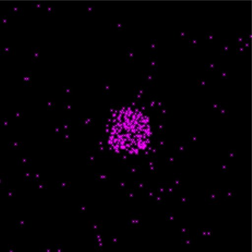 History of Chandra X-Ray Observatory