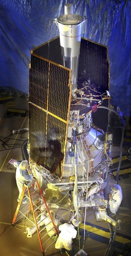 Space Science