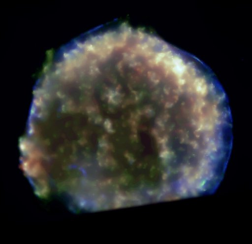 History of Chandra X-Ray Observatory