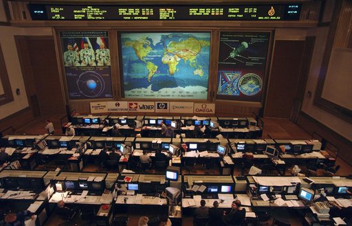 Russian Flight Control Room