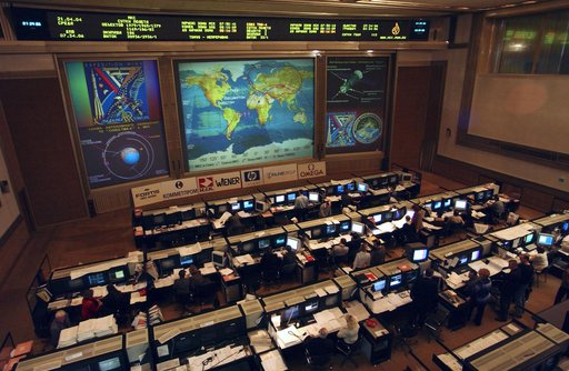 Russian Flight Control Room