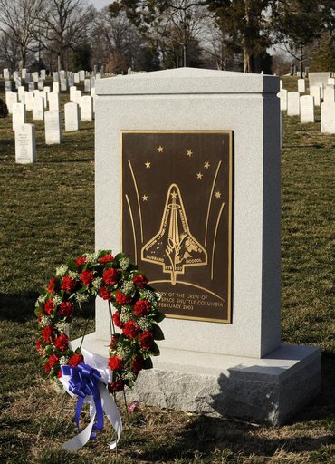 Day Of Remembrance