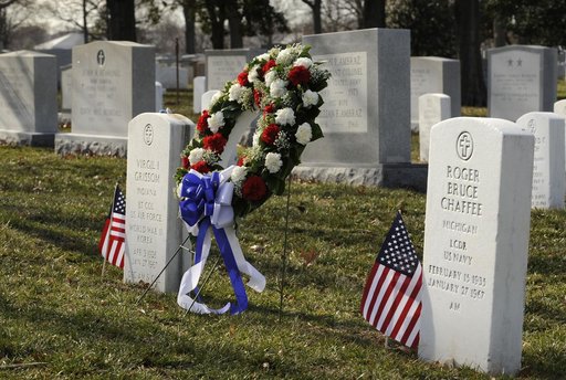 Day Of Remembrance