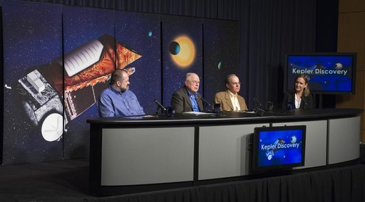 Kepler Discovery