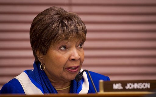 House Science, Space, and Technology Budget Hearing