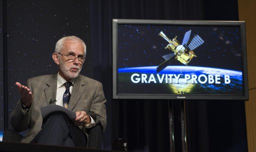 Space Time Theories Confirmed