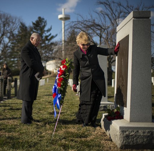 Day Of Remembrance